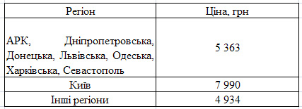 zhitlo_ukr_2