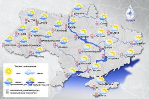 Сьогодні в Україні мінлива хмарність