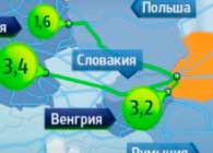 Инфографика: Российский газ